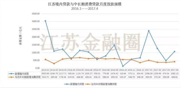 南京最新房贷,南京最新房贷政策与趋势分析，南京最新房贷政策与趋势深度解析
