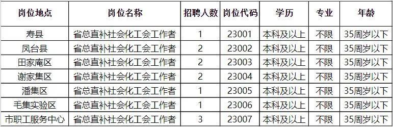 兴仁最新招聘,兴仁最新招聘动态及职业机会探讨，兴仁最新招聘动态与职业机会深度探讨