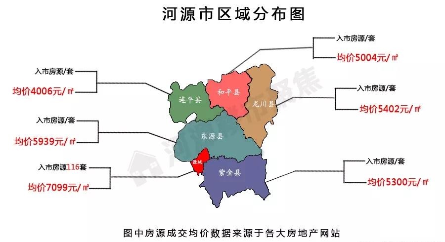 河源房价最新价,河源房价最新动态，市场走势与未来展望，河源最新房价动态，市场走势、未来展望与实时动态更新