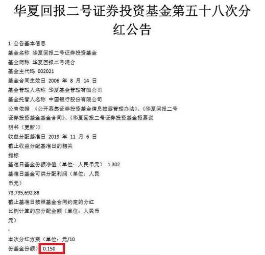 华夏回报二号最新分红,华夏回报二号最新分红动态及其影响分析，华夏回报二号最新分红动态，影响分析与最新动态解读