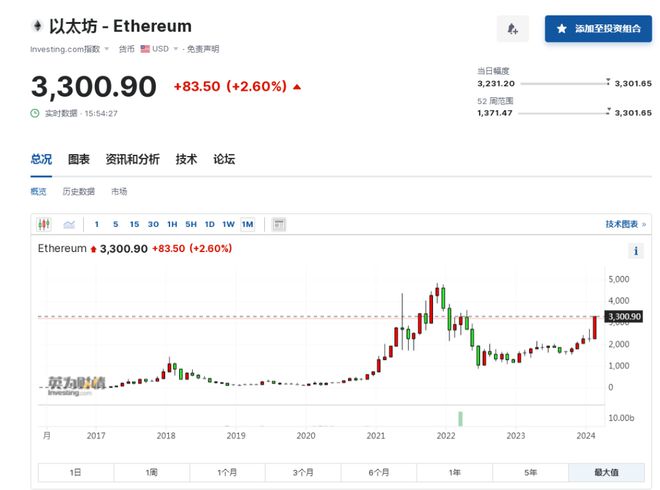 比特币etf最新消息,比特币ETF最新消息，走向合规与普及的关键步骤，比特币ETF最新动态，走向合规与普及的重要里程碑
