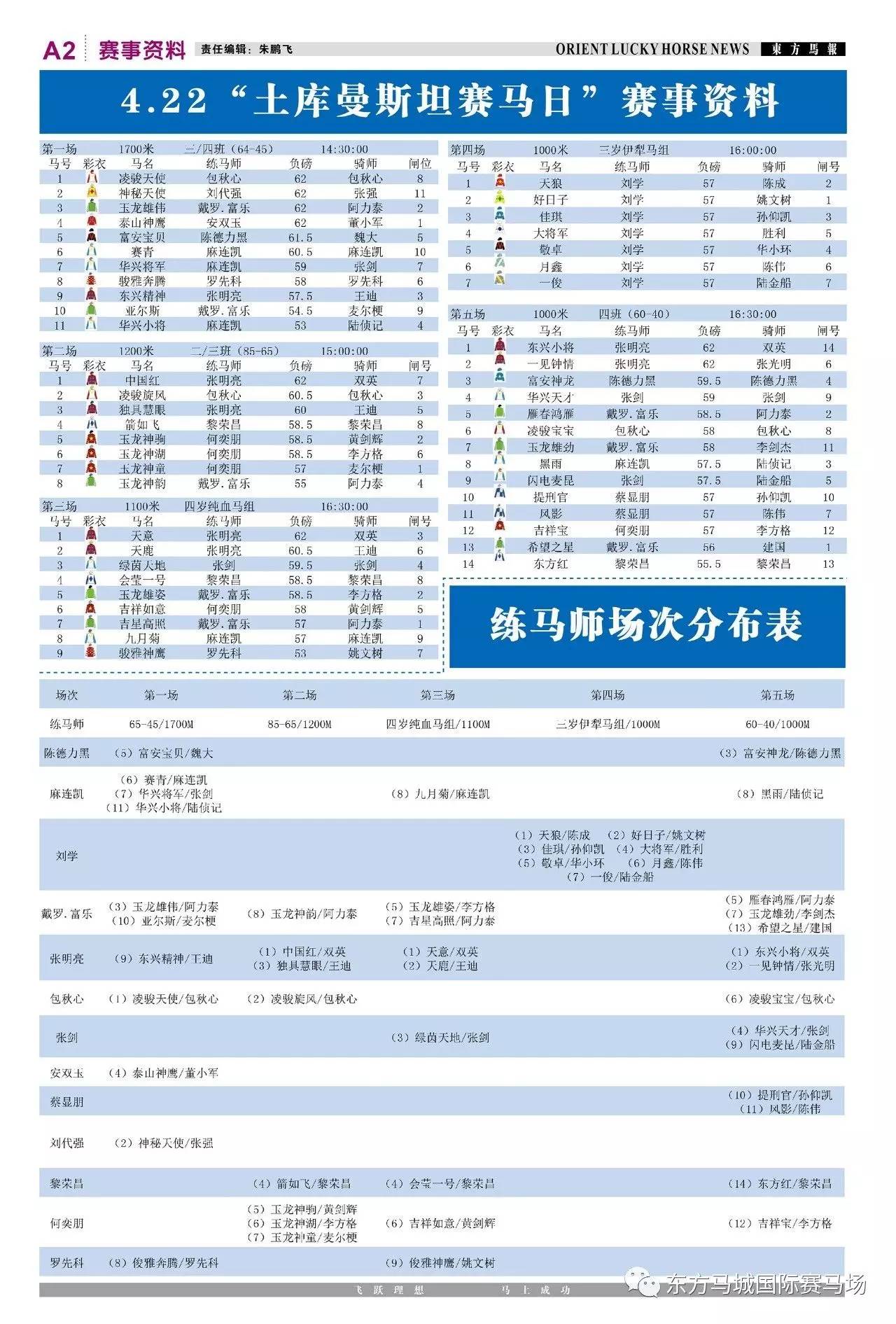最新一期马报资料,最新一期马报资料深度解析，最新一期马报资料深度解析与探讨