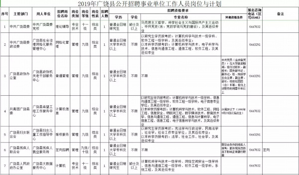 广饶吧最新招工,广饶吧最新招工信息汇总，广饶吧最新招工信息汇总大全