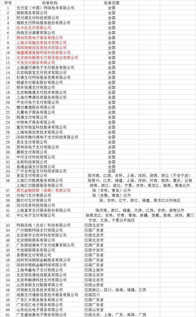 立刷最新版本,立刷最新版本，革新支付体验，引领行业新潮流，立刷最新版本引领支付革新，行业新潮流的首选