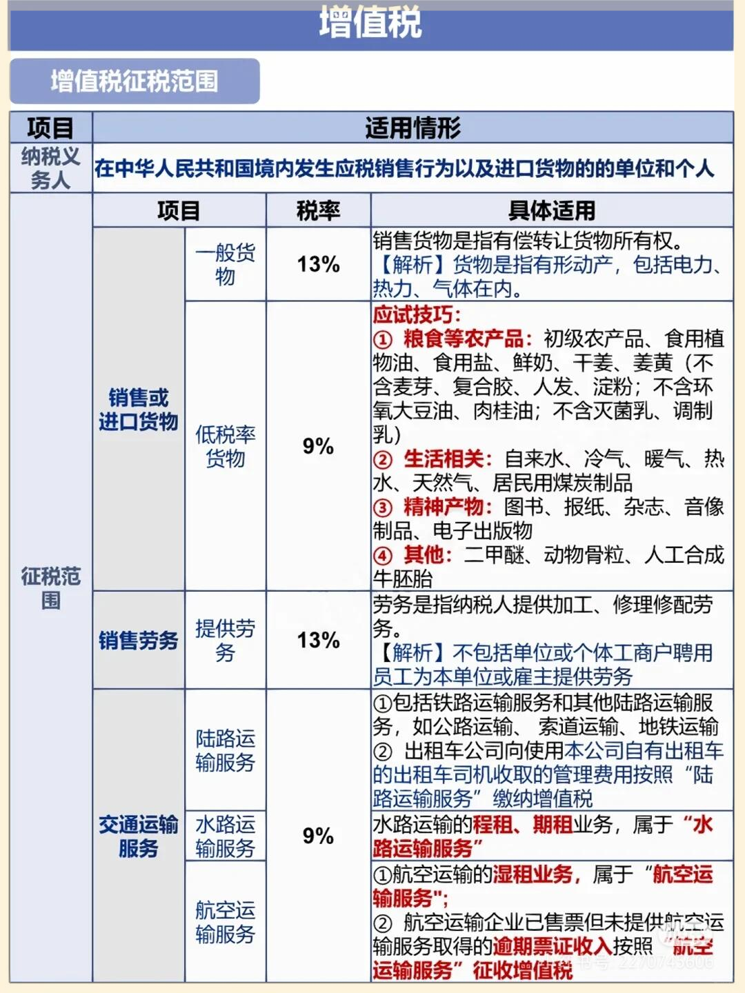 最新增值税抵扣范围,最新增值税抵扣范围解析