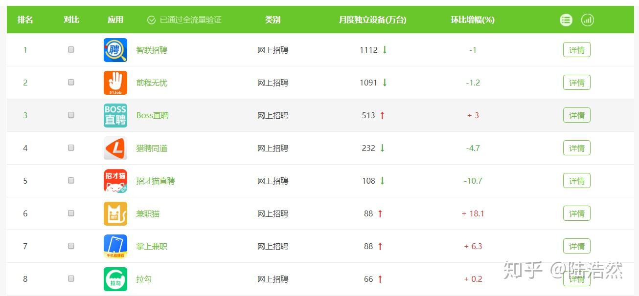 淮南赶集网最新招聘,淮南赶集网最新招聘动态及其影响，淮南赶集网最新招聘动态，影响与趋势分析