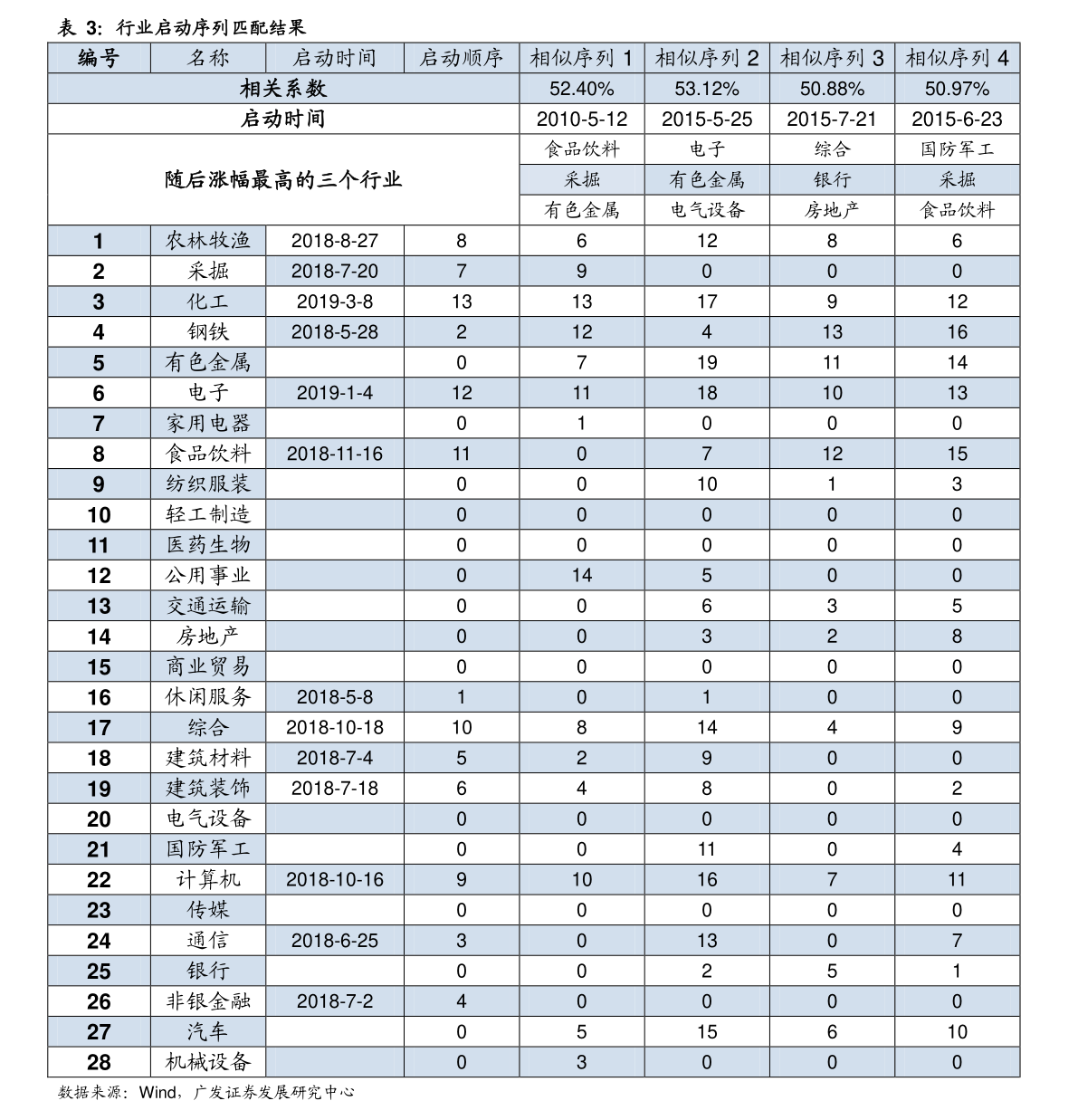 太阳电缆股票最新消息,太阳电缆股票最新消息深度解析，太阳电缆股票最新消息深度解析报告