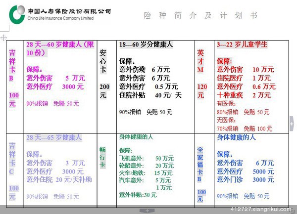 中国人寿2018最新险种,中国人寿2018最新险种概览，中国人寿2018年最新险种概览