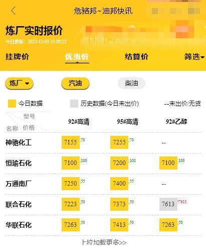 国际原油价最新消息价格,国际原油价最新消息价格及其影响分析，国际原油最新价格动态及其影响分析
