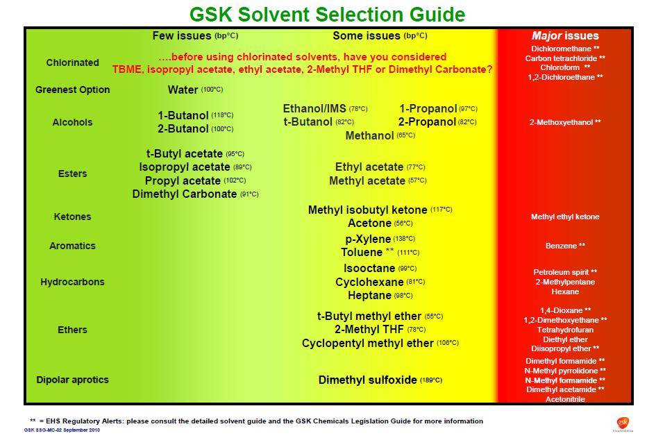gsk最新,GSK最新的研究进展与动态，GSK最新研究进展与动态概览