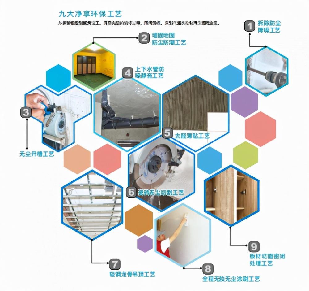 最新除甲醛,最新除甲醛技术与方法，打造健康宜居环境，最新除甲醛技术与方法，打造健康宜居环境攻略