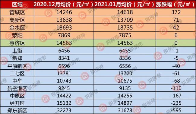 武陟房价最新,武陟房价最新动态分析，武陟房价最新动态分析与趋势预测