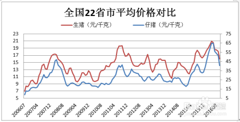 锂最新报价,锂最新报价，市场走势、应用前景及影响因素分析，锂最新报价概览，市场走势、应用前景及影响因素深度解析