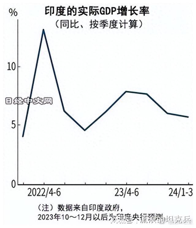 科技推广 第20页