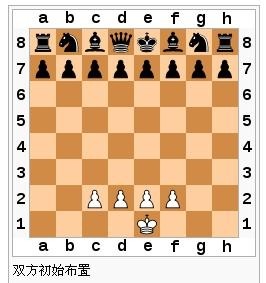 最新象棋规则,最新象棋规则详解，最新象棋规则详解概览