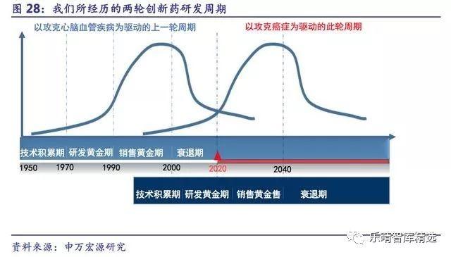 最新肿瘤研究,最新肿瘤研究，突破与前景展望，最新肿瘤研究突破及前景展望