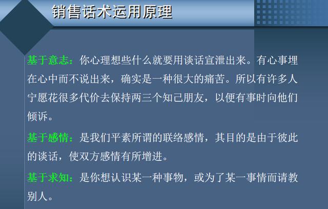 最新销售话术,最新销售话术，打造卓越客户体验的关键，最新销售话术，打造卓越客户体验的核心秘诀