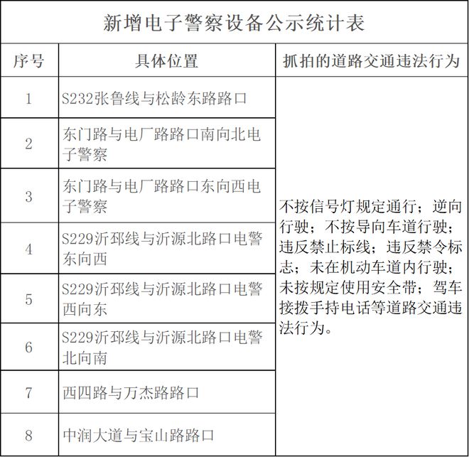 淄博最新司机招聘,淄博最新司机招聘动态及行业趋势分析，淄博最新司机招聘信息及行业趋势分析