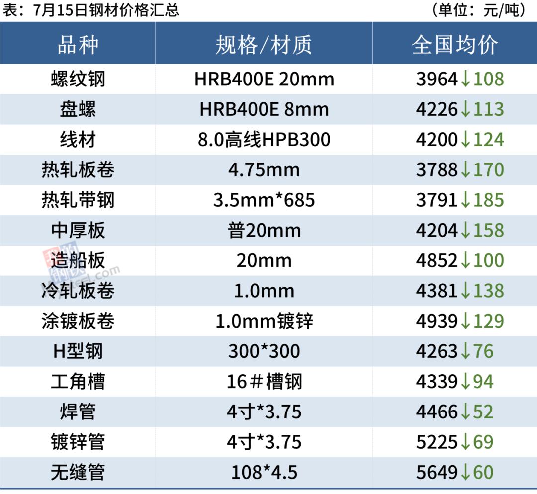 唐山汽车最新降价,唐山汽车最新降价趋势，购车者的福音来了！，唐山汽车最新降价趋势，购车福音来临！