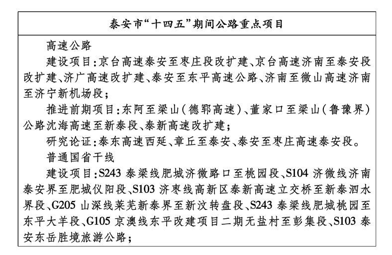 泰安机场最新选址,泰安机场最新选址，开启城市新篇章，泰安机场最新选址揭晓，开启城市新篇章