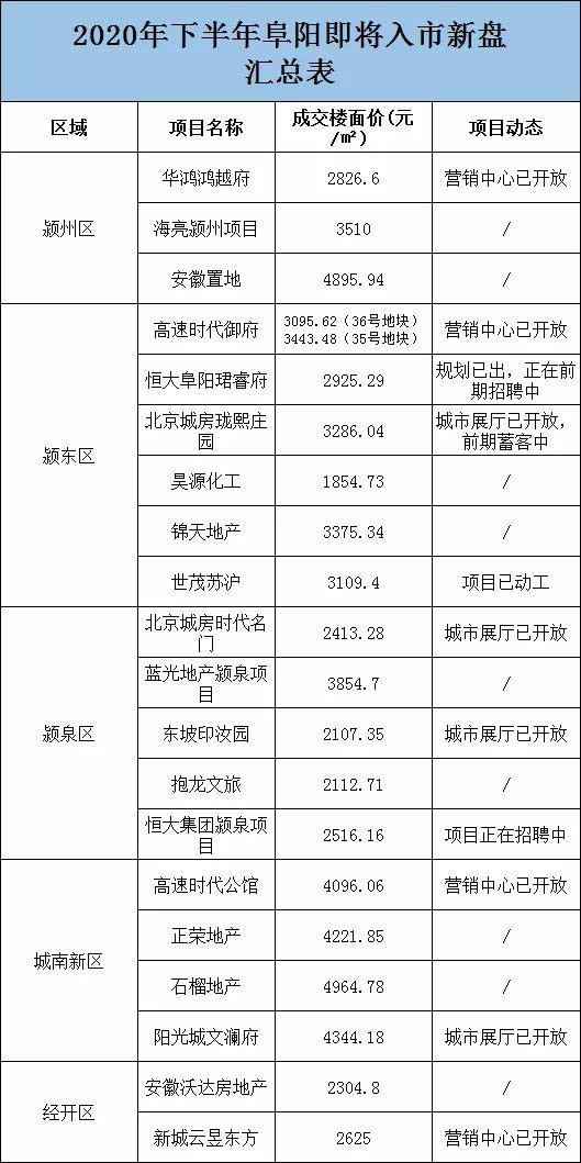科技推广 第16页