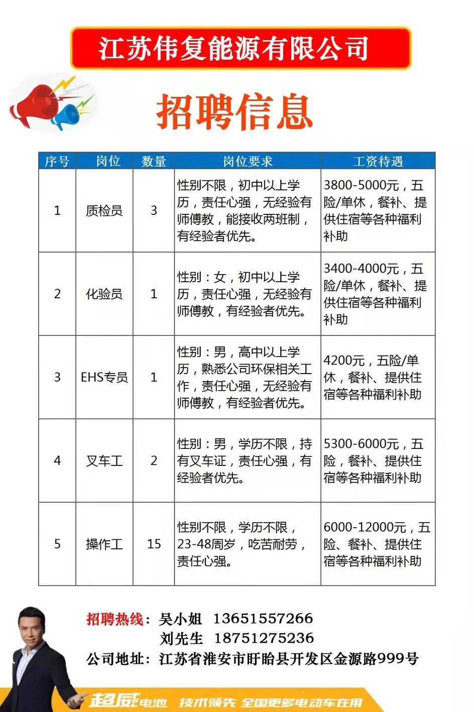 苏州招聘护士最新,苏州招聘护士最新动态，机遇与挑战并存，苏州护士招聘最新动态，机遇与挑战并存