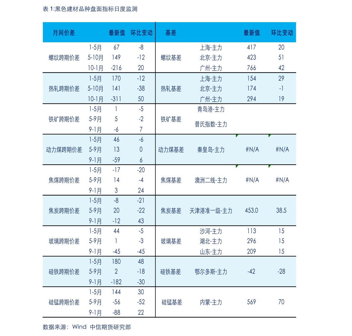 tdi最新价格今日,最新TDI价格行情分析——今日市场观察报告，TDI今日最新价格及行情分析，市场观察报告