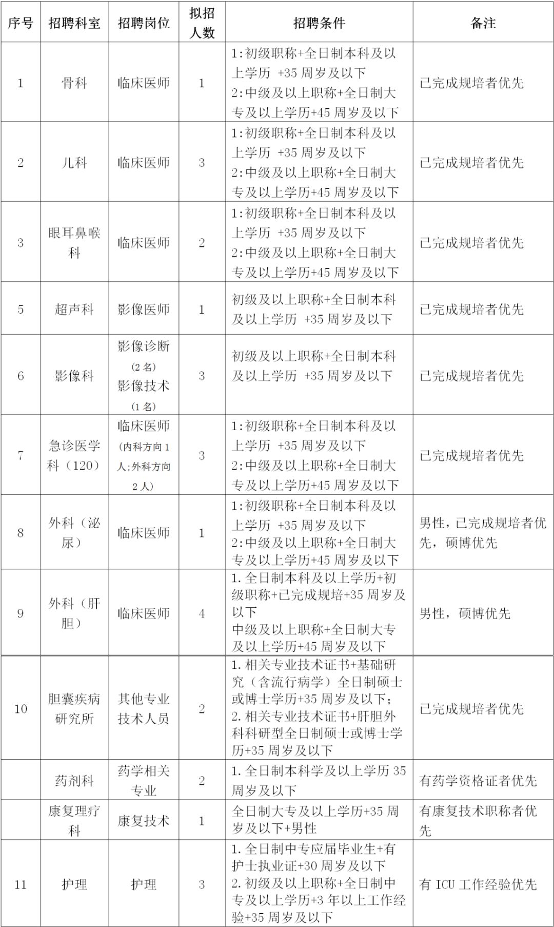南城最新招聘,南城最新招聘动态，职业发展的无限可能，南城最新招聘动态及职业发展无限可能概览