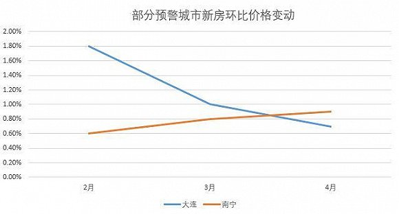 机电设备研发 第17页