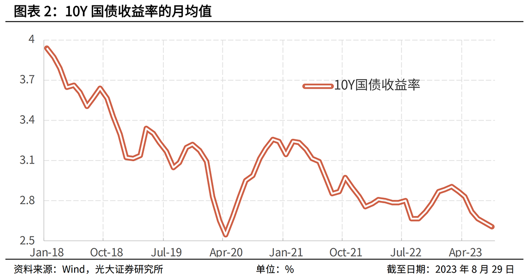最新定存利率,最新定存利率，影响、趋势与策略，最新定存利率趋势解析，影响与应对策略