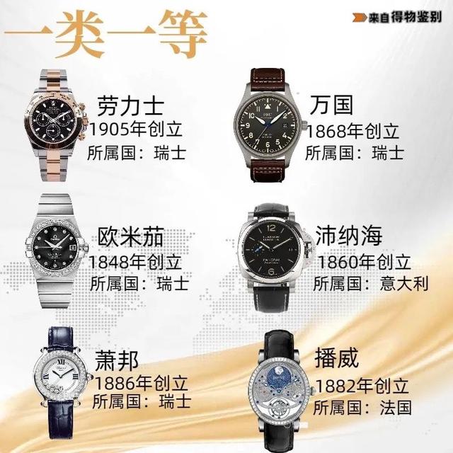 瑞表品牌最新排行,瑞表品牌最新排行，探究其独特魅力与卓越成就，瑞表品牌最新排行，独特魅力与卓越成就的探究