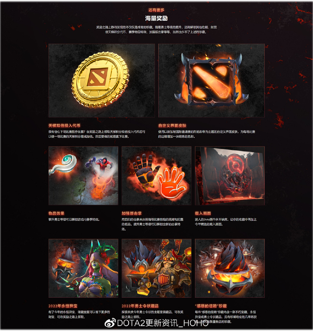 dota2最新活动,DOTA2最新活动全面解析，DOTA2最新活动全面解析与概述