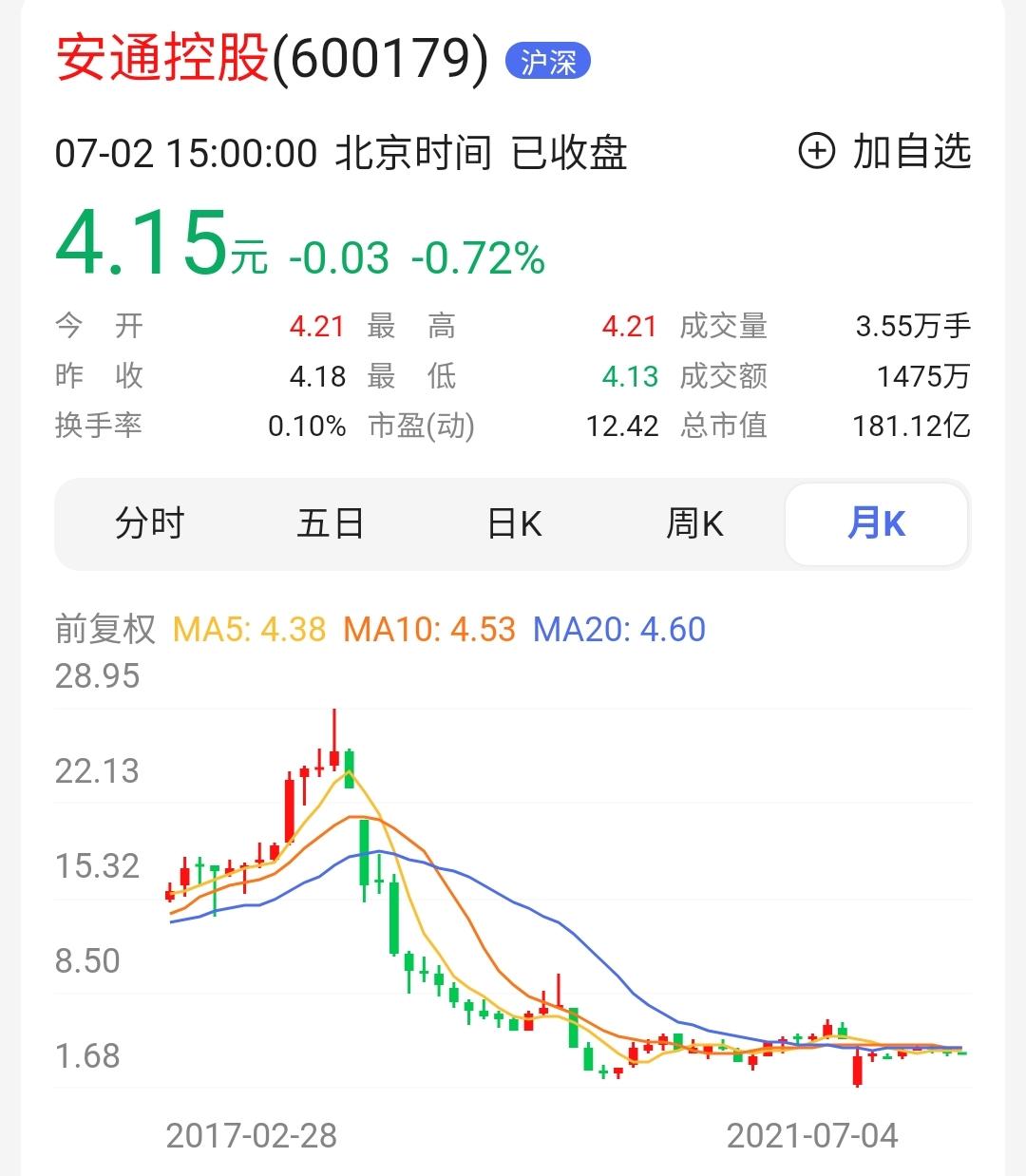 安通控股最新公告,安通控股最新公告深度解析，安通控股最新公告深度解析及评述
