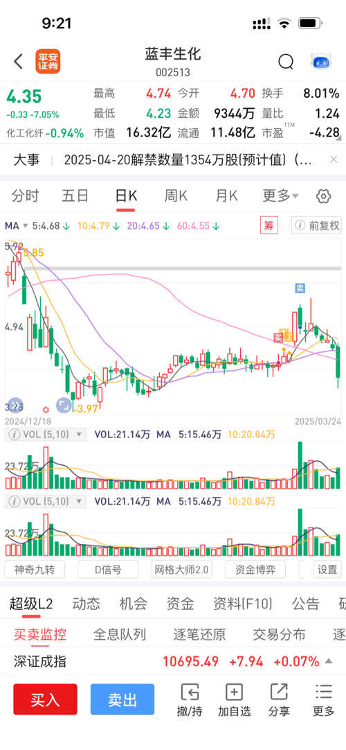 蓝丰生化最新公告,蓝丰生化最新公告深度解析，蓝丰生化最新公告及深度解析概述