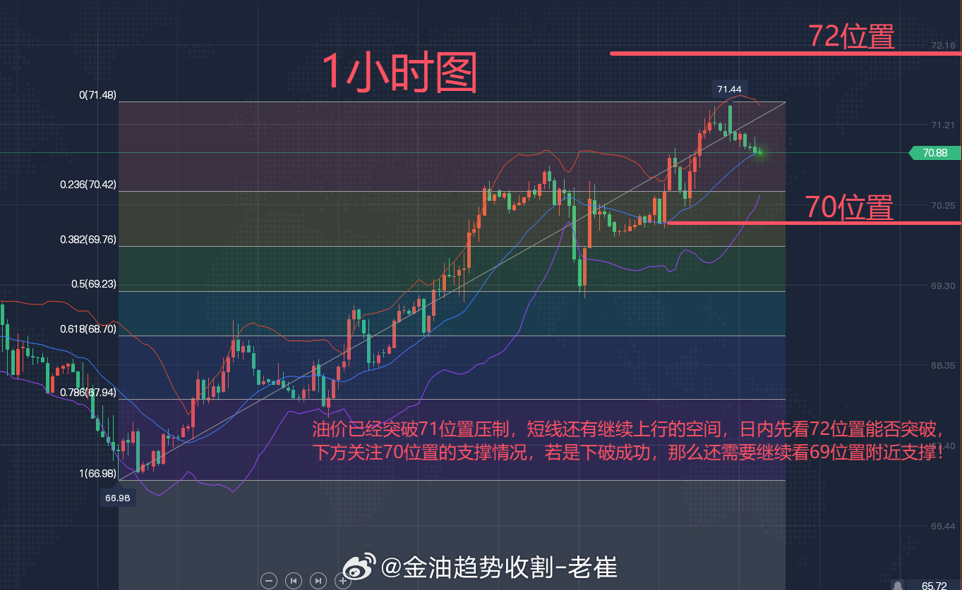 机电设备研发 第12页