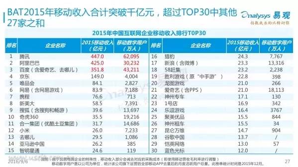 最新网址浮力,最新网址浮力，探索互联网的无限魅力，最新网址浮力，探索互联网的奥秘与魅力