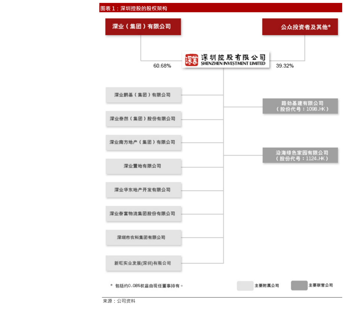 西安饮食最新重组新闻,西安饮食业迎来新一轮重组，最新动态与行业展望，西安饮食业重组动态，新一轮整合与行业未来展望