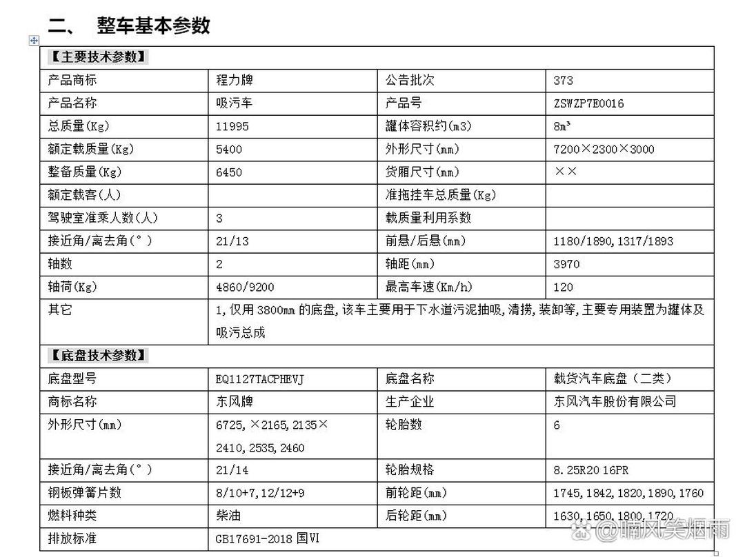 洒水车最新价格,洒水车最新价格概览及市场动态分析，洒水车最新价格概览及市场动态分析报道