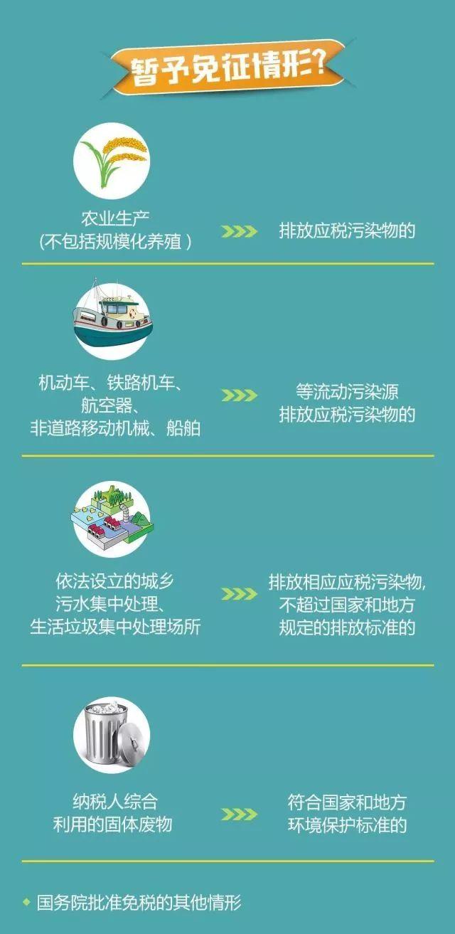 最新交税的标准,最新交税标准，理解并适应新的税收环境，最新税收标准解析，适应新税收环境的交税指南