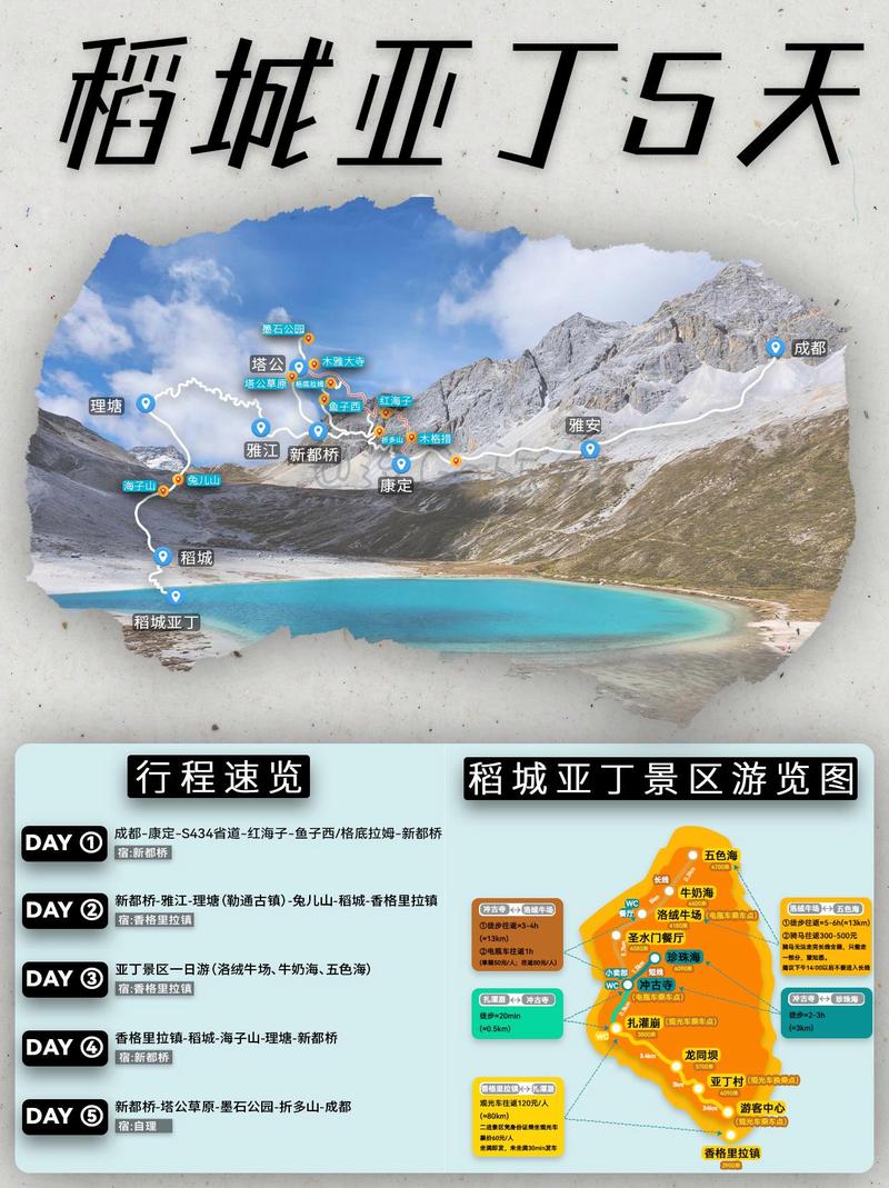 稻城亚丁自驾最新攻略,稻城亚丁自驾最新攻略，稻城亚丁自驾攻略大全，最新路线指南与体验分享