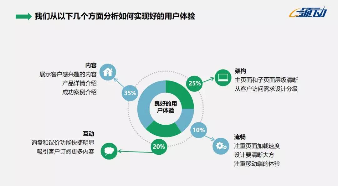 最新域名页面访问升级,最新域名页面访问升级，提升用户体验与网站效能的全方位革新，最新域名页面访问升级，全方位革新助力用户体验与网站效能提升