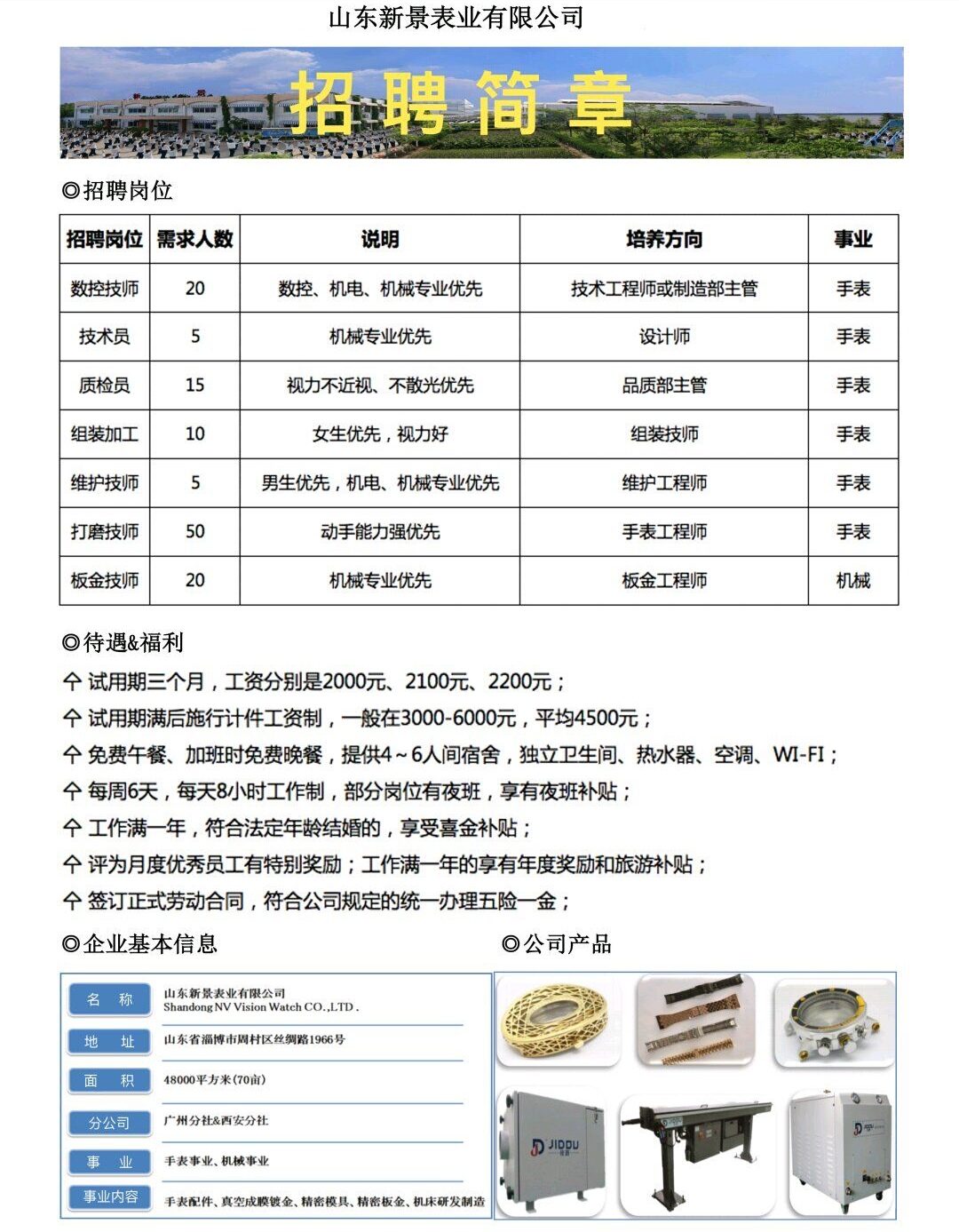 山东最新招工信息,山东最新招工信息概览，山东最新招工信息概览，最新招工信息解析与求职指南