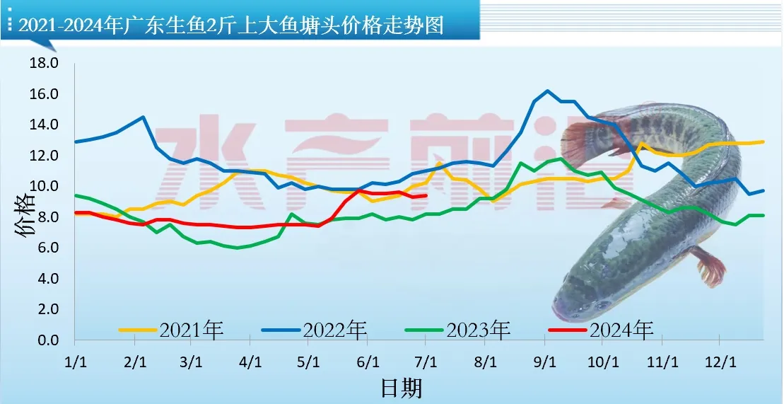应用服务业 第9页