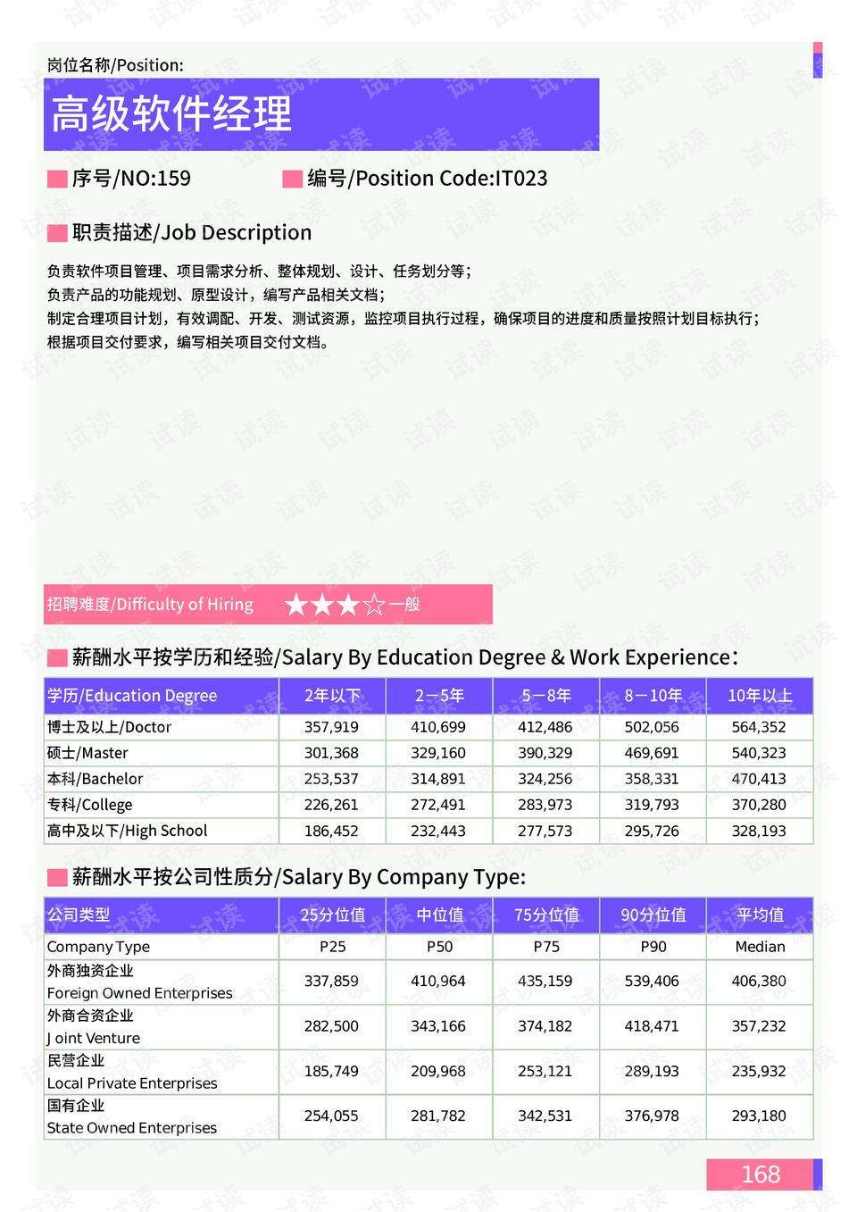德州锐航机电 第8页