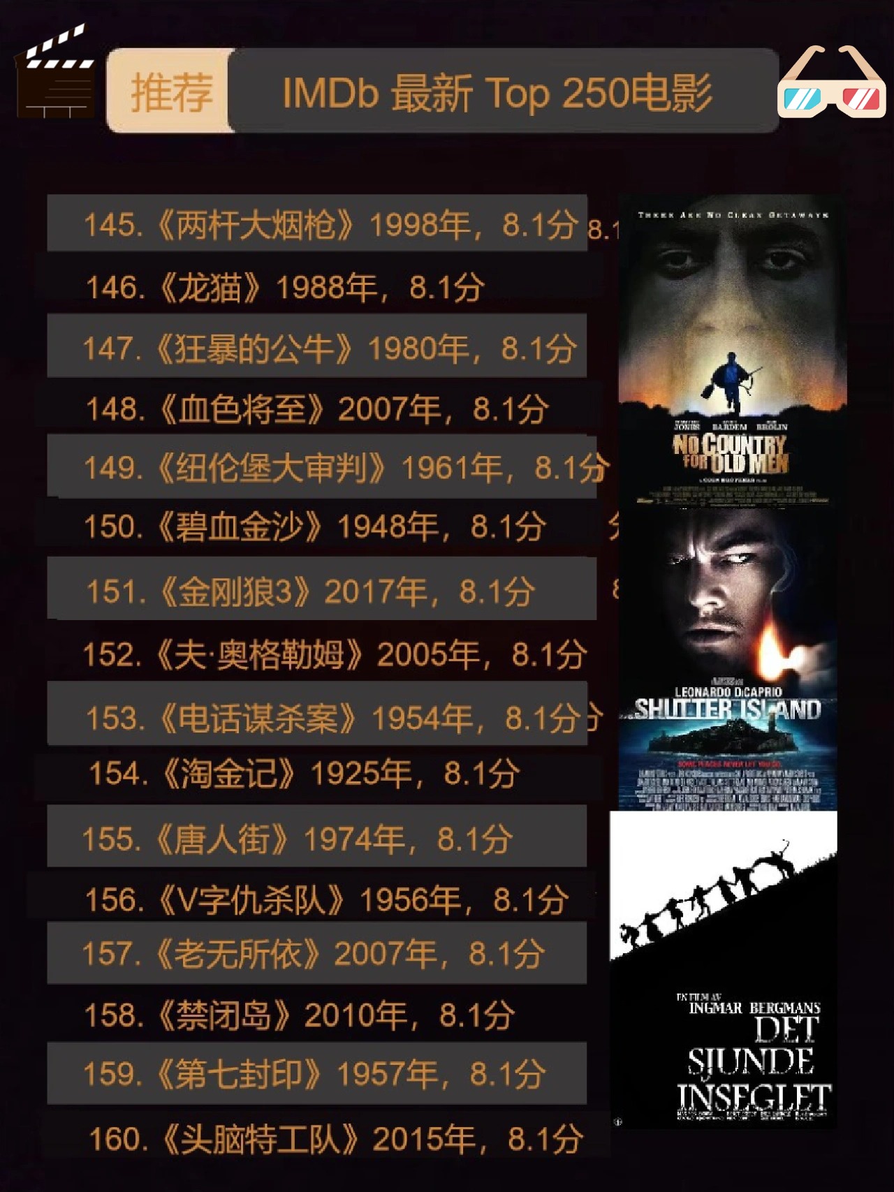 最新电影排行榜20,最新电影排行榜TOP 20，探索光影艺术的魅力之旅，光影魅力之旅，最新电影排行榜TOP 20探索之旅