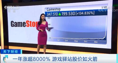 第六交易日最新,第六交易日最新动态，市场走势分析与预测，第六交易日最新动态及市场走势分析与预测