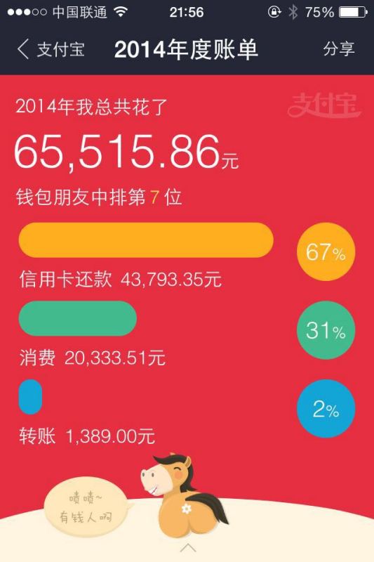 淘宝最新交易额,淘宝最新交易额的崛起与挑战，淘宝最新交易动态，崛起的交易额与面临的挑战