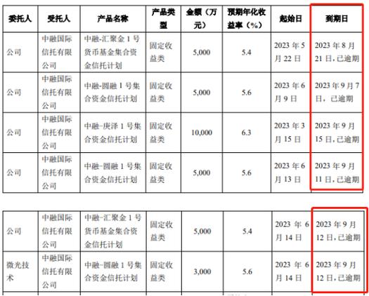 炳恒最新消息,炳恒最新消息全面解析，炳恒最新动态全面解析