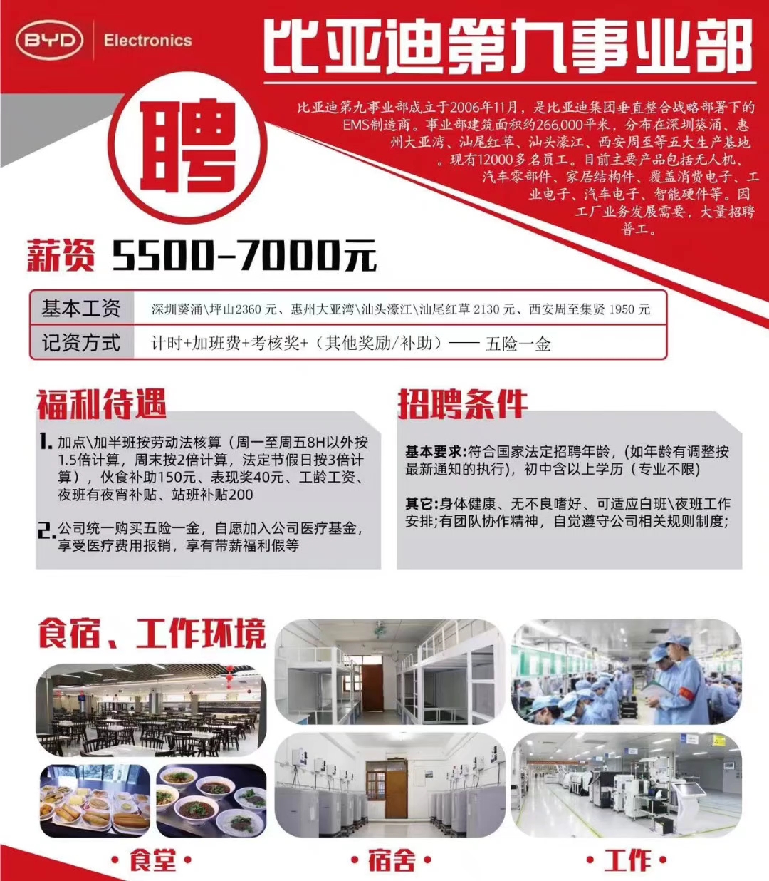 比亚迪厂最新招聘消息,比亚迪厂最新招聘消息，开启新一轮人才招募热潮，比亚迪开启新一轮人才招募热潮，最新招聘消息发布