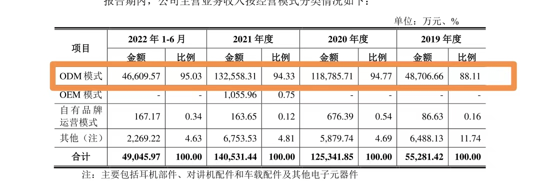 天鸽最新动向,天鸽最新动向，探索未来发展趋势与前景展望，天鸽最新动向，探索未来发展趋势，展望前景无限可能